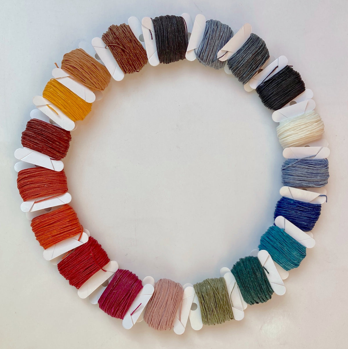 Waxed Linen Thread - Charcoal Grey 10m